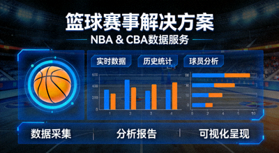 篮球赛事解决方案 NBA CBA 数据服务