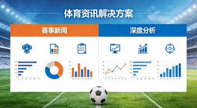 体育资讯解决方案 赛事新闻 深度分析